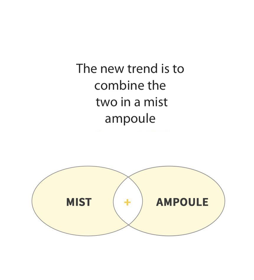 Kook Seung Chae Vegan Natural Oil Ampoule Mist 