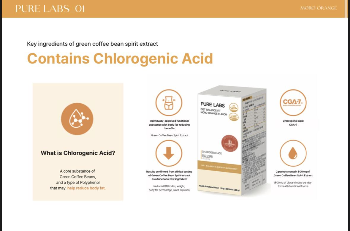 Purelabs Moro Orange Diet