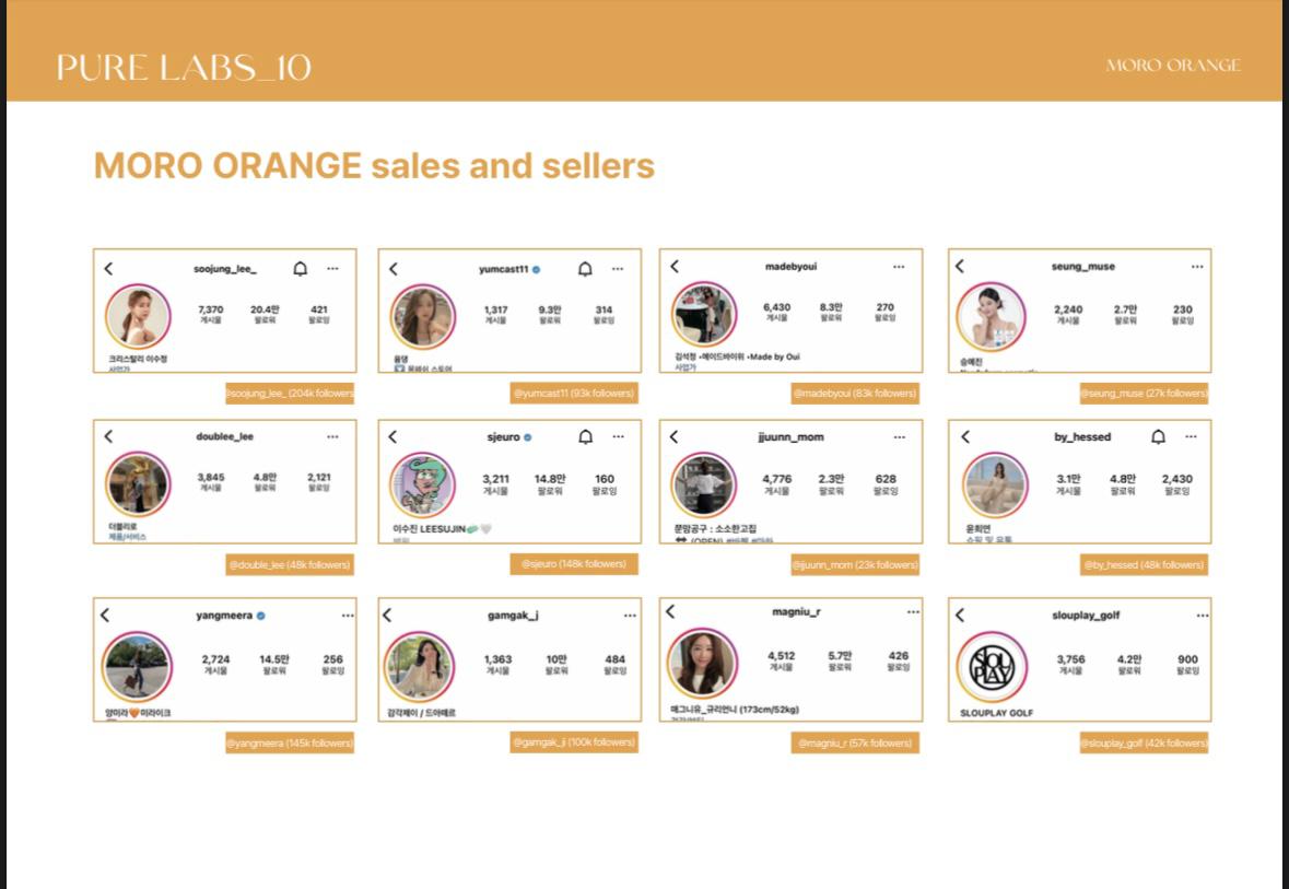 Purelabs Moro Orange Diet