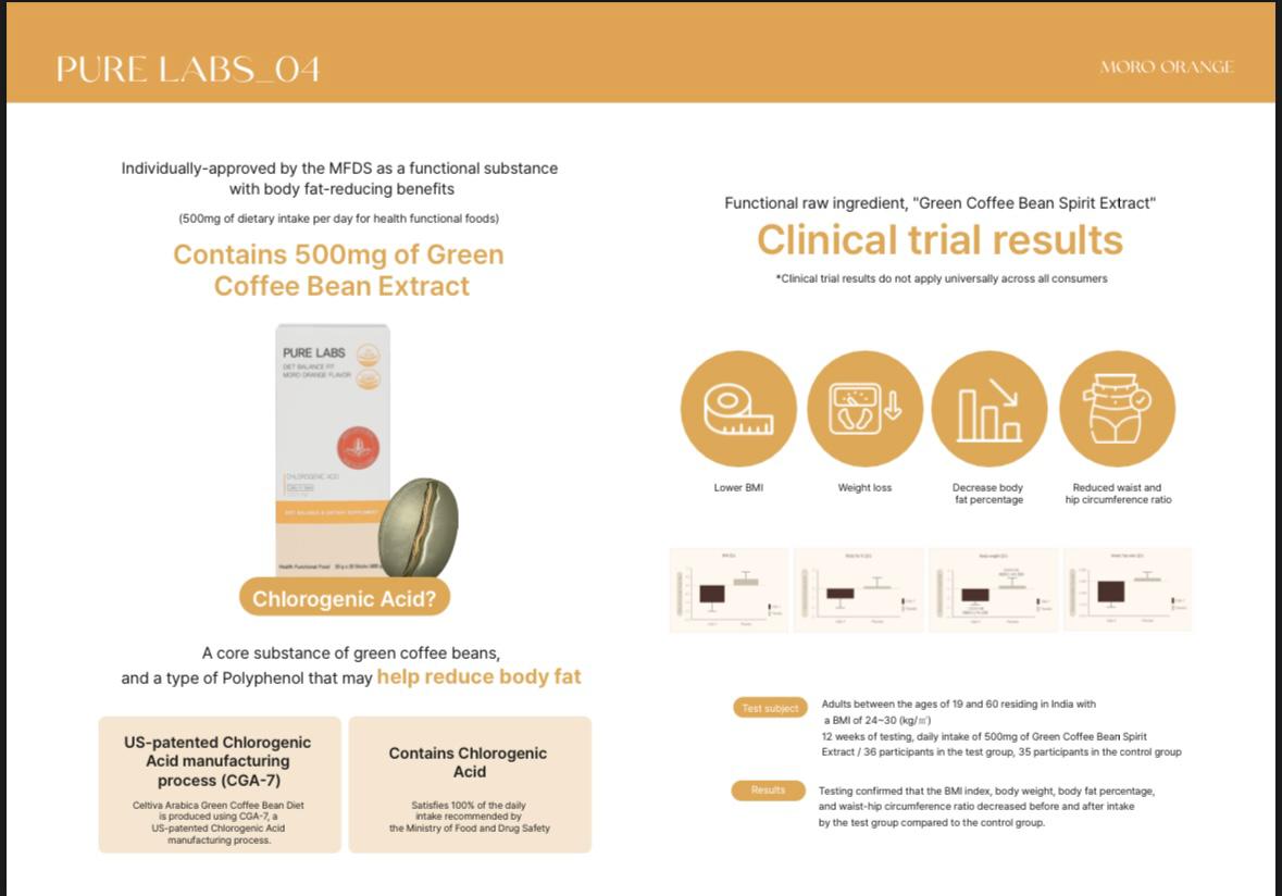 Purelabs Moro Orange Diet