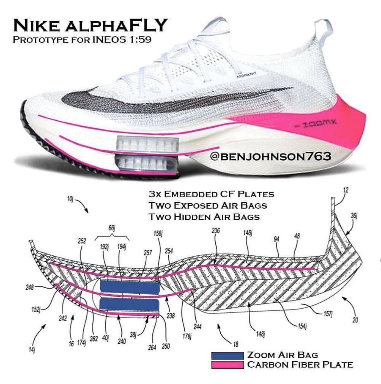 【送料無料】【正規品】Nike Air Zoom Alphafly Next%【代金引換】