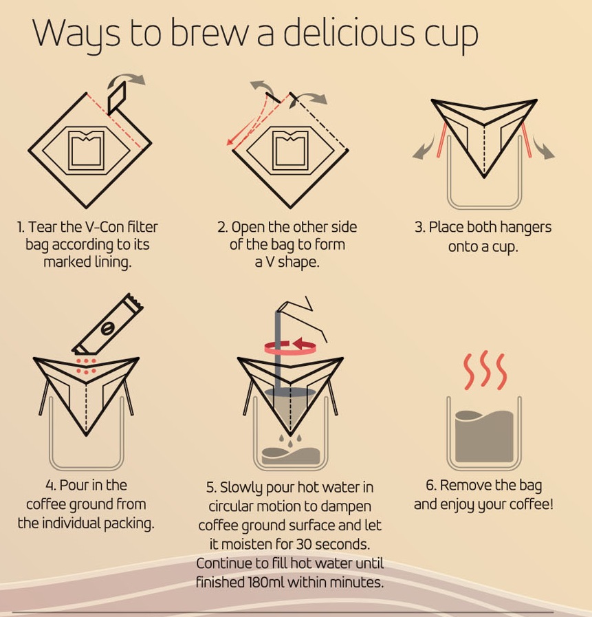 BR BREW V HANG-ON DRIP COFFEE - SANTOS BLEND