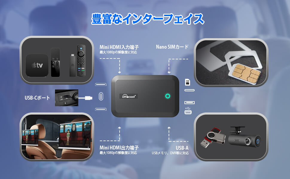 PICASOU 2 CarPlay AI Box