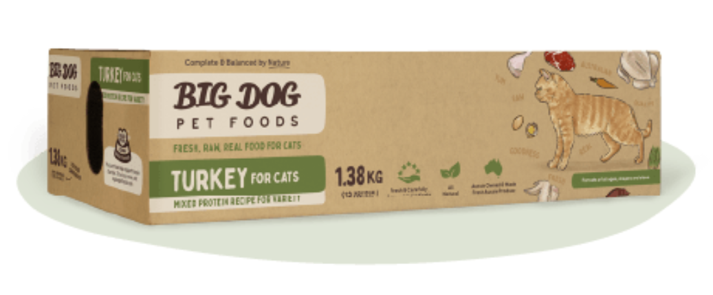 (10% Off) Big Dog Cat Turkey BARF 1.38kg