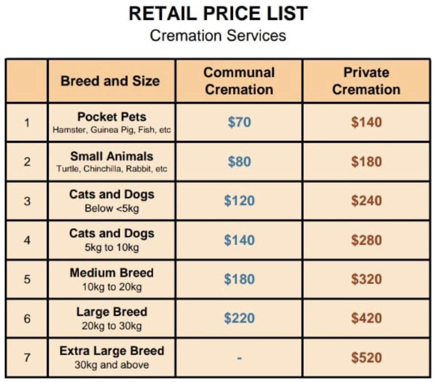 Animal sales cremation prices