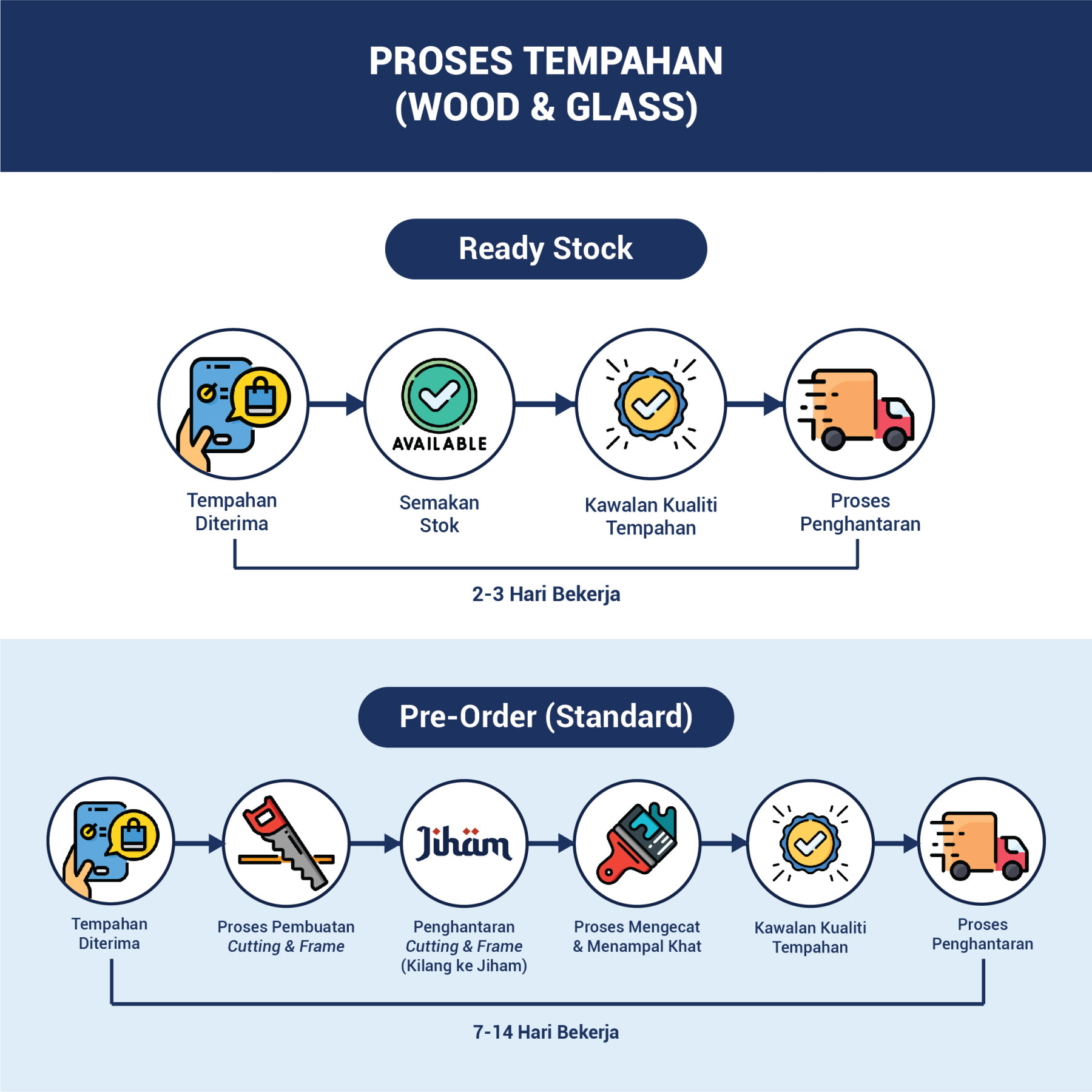 Allah Muhammad Diwani Mini