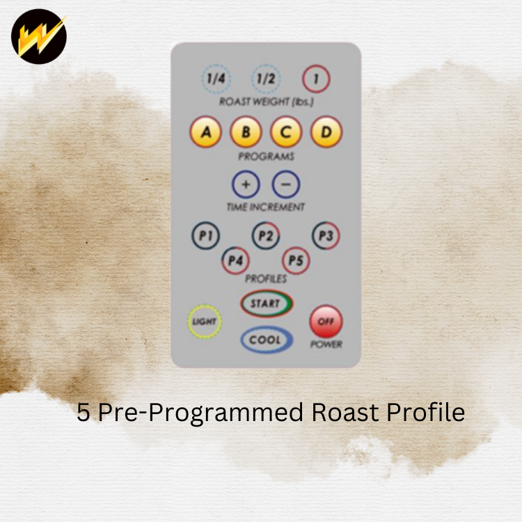 BEHMOR AB PLUS 2020SR COFFEE ROASTER !! INCLUSIVE OF TRAINING !!