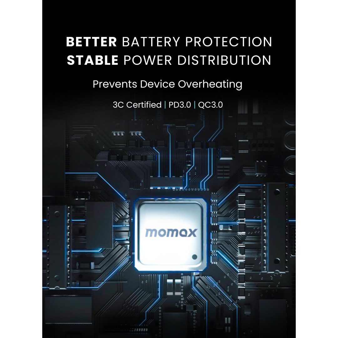 One Plug 20W Dual-Port Fast Charging Adapter
