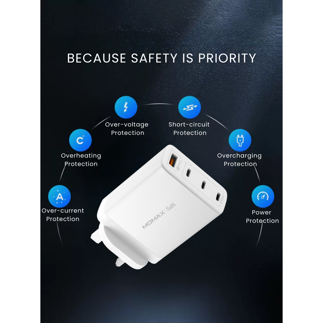 One Plug 100W 4-Port GaN Charger