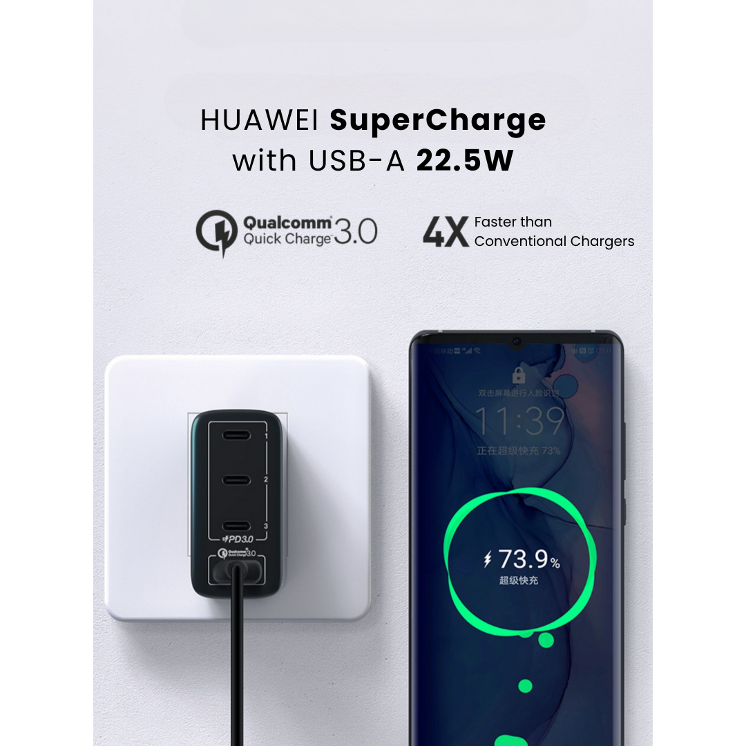 One Plug 100W 4-Port GaN Charger