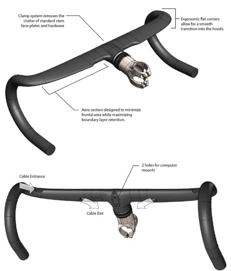 ARGON 18 AHB5000 Handlebar