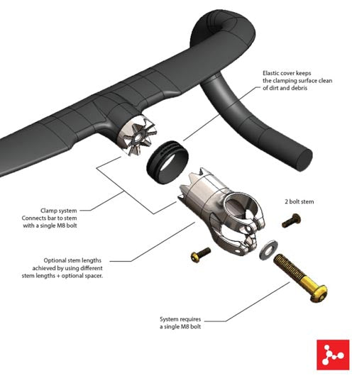 ARGON 18 AHB5000 Handlebar