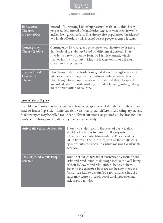 A-Level General Paper: Understanding Modern Society