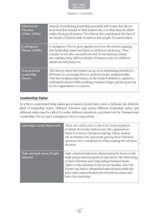 A-Level General Paper: Understanding Modern Society