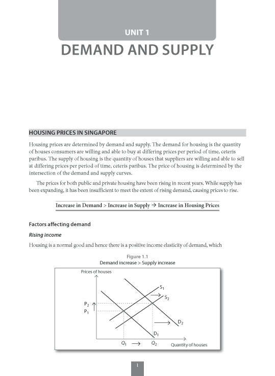 A-Level Economics: Understanding the Singapore Economy H1/H2 Exams