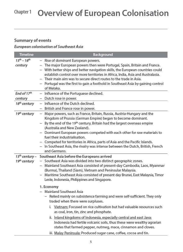 O-Level History (Pure) Essay Guide for Units 1 & 4