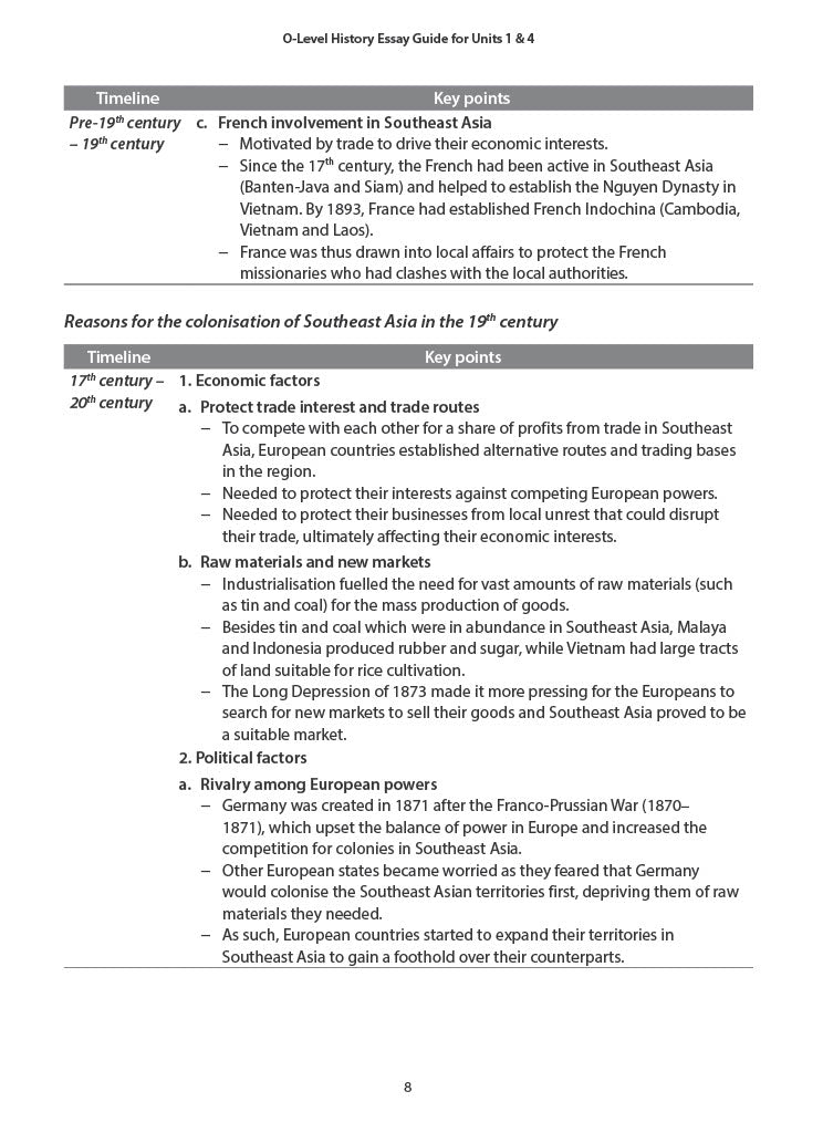 O-Level History (Pure) Essay Guide for Units 1 & 4