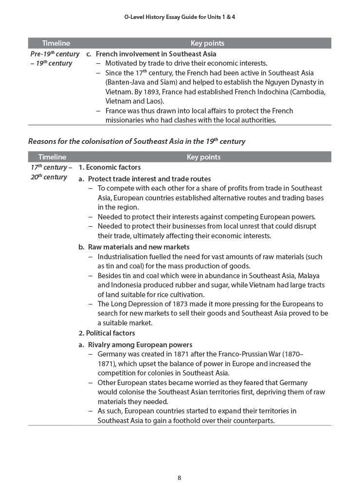 O-Level History (Pure) Essay Guide for Units 1 & 4