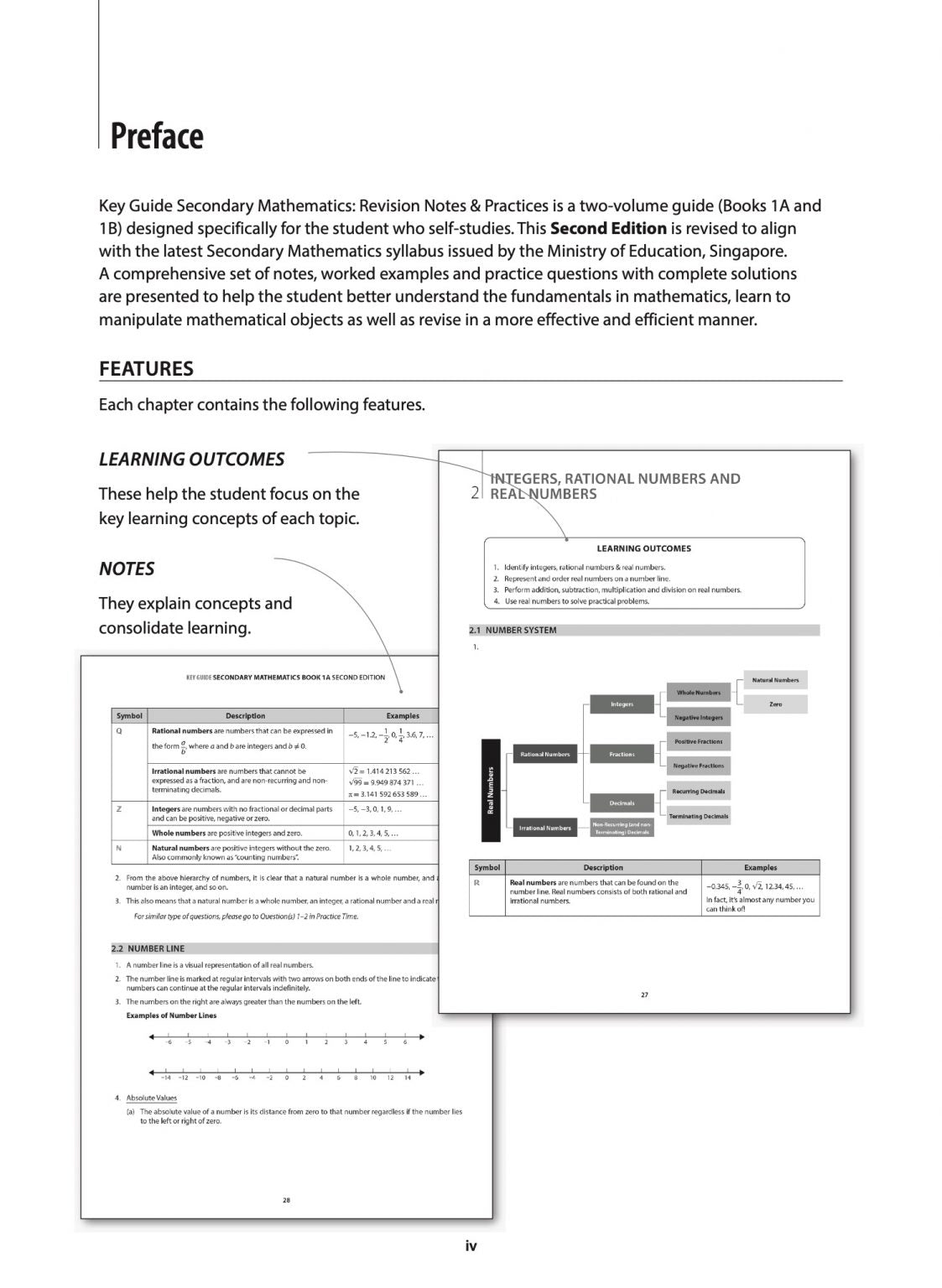 Key Guide Secondary Mathematics  Revision Notes & Practice Book 1A (Second Edition)