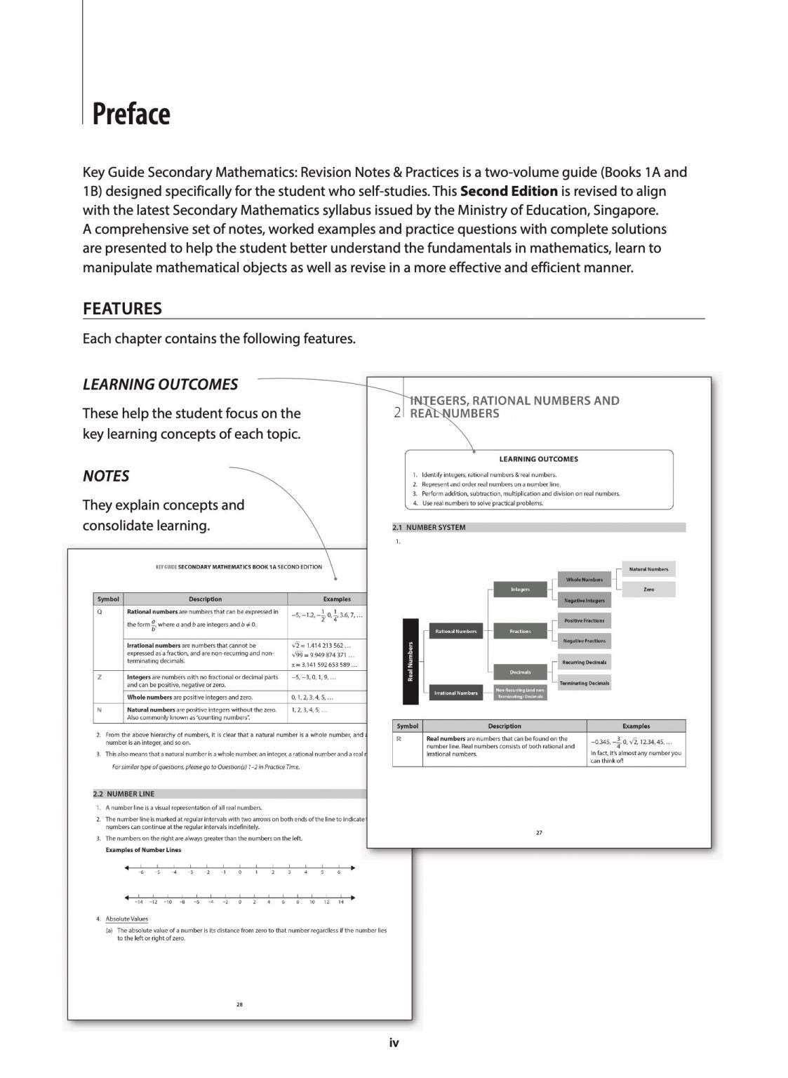 Key Guide Secondary Mathematics  Revision Notes & Practice Book 1A (Second Edition)