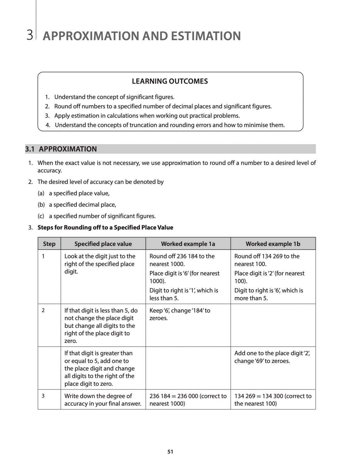 Key Guide Secondary Mathematics  Revision Notes & Practice Book 1A (Second Edition)