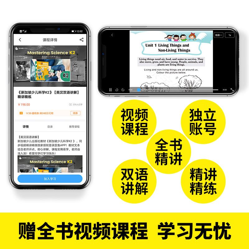 Mastering Science (K1 and K2)