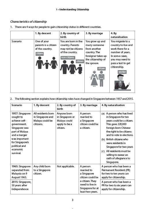 Key Guide O-Level Social Studies  Secondary 3 Express/Normal(Academic)