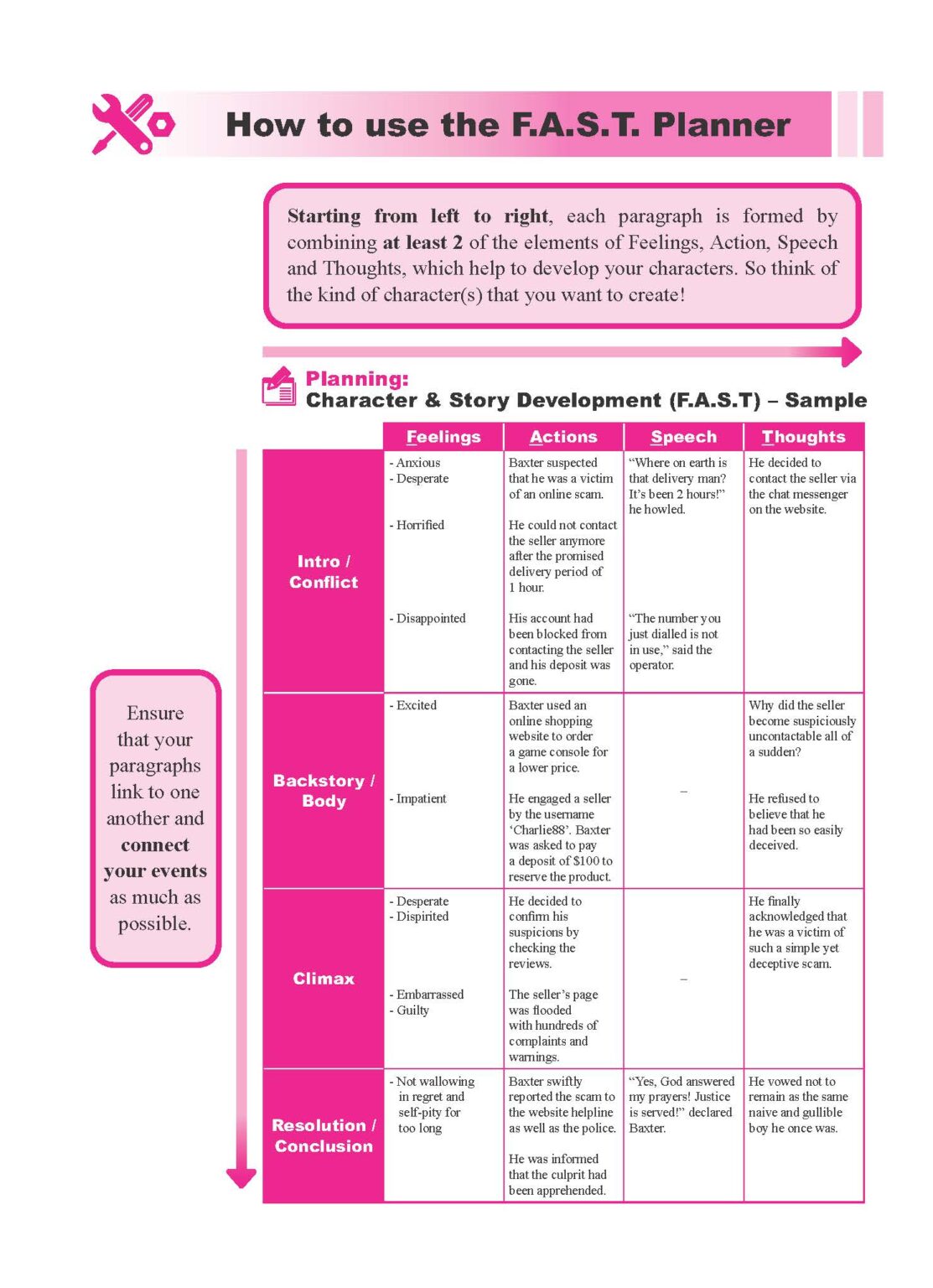 [Pre-Order] - Primary 5 Creative Writing Guidebook