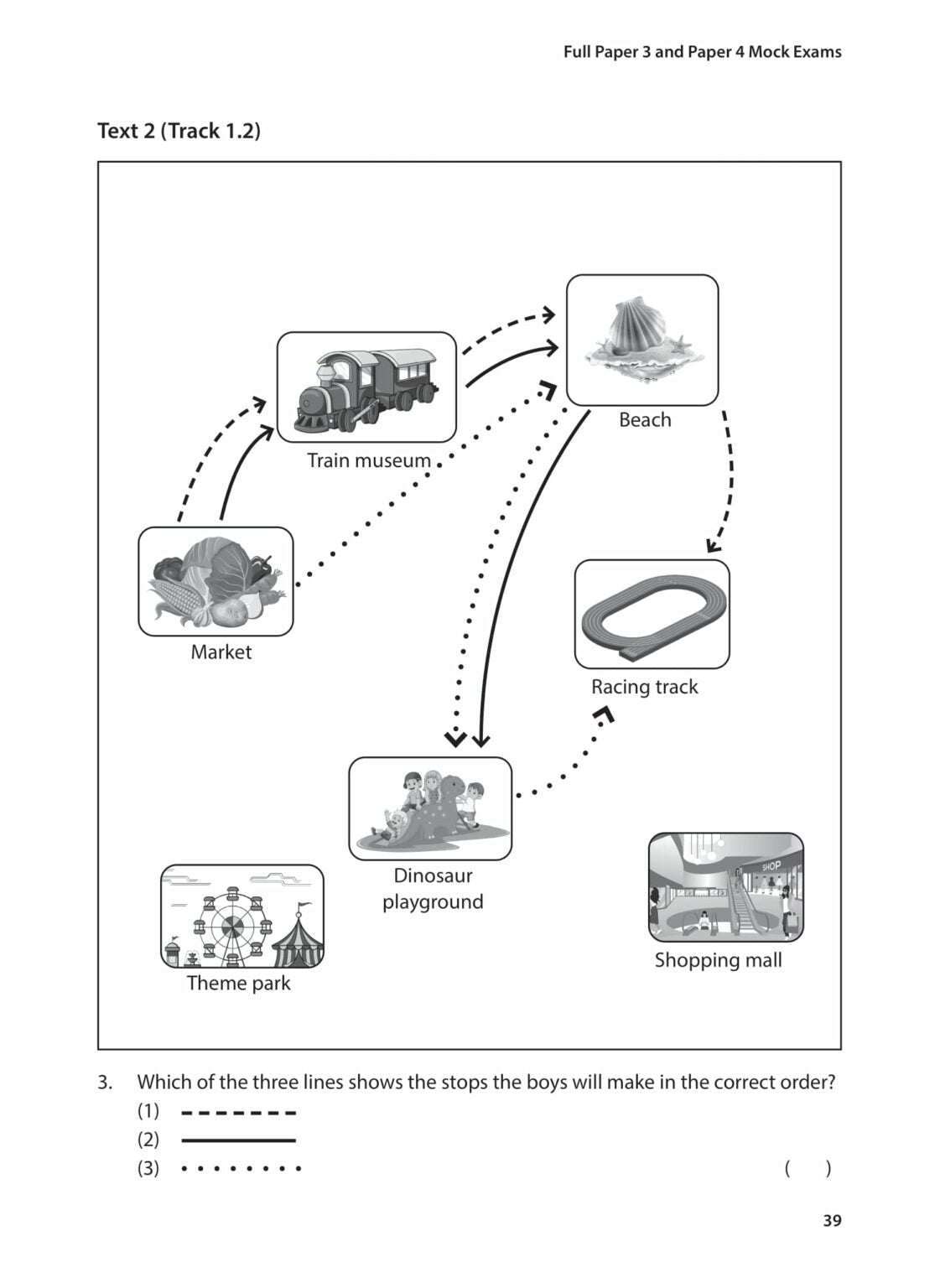 Primary 6 English Master Your Paper 3 and Paper 4 (Listening & Oral)