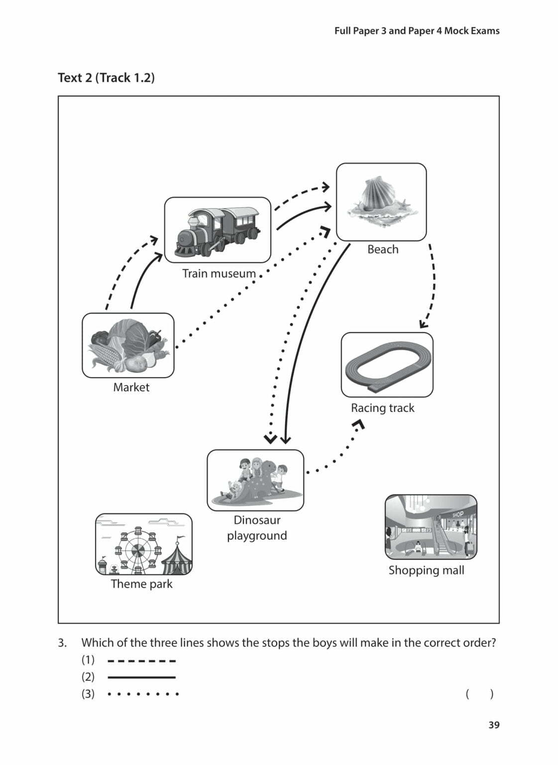 Primary 6 English Master Your Paper 3 and Paper 4 (Listening & Oral)
