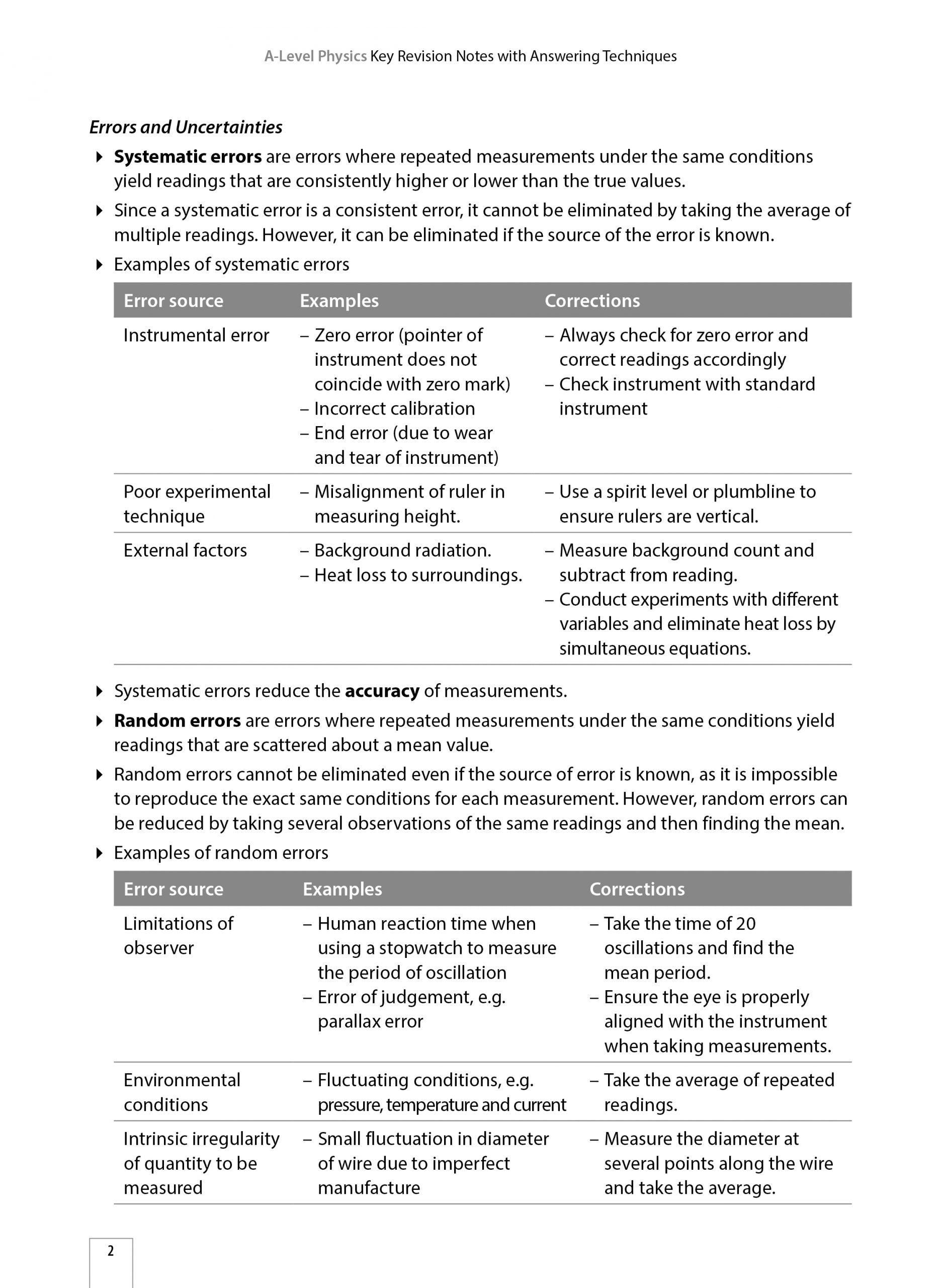 A-Level Physics Key Revision Notes with Answering Techniques