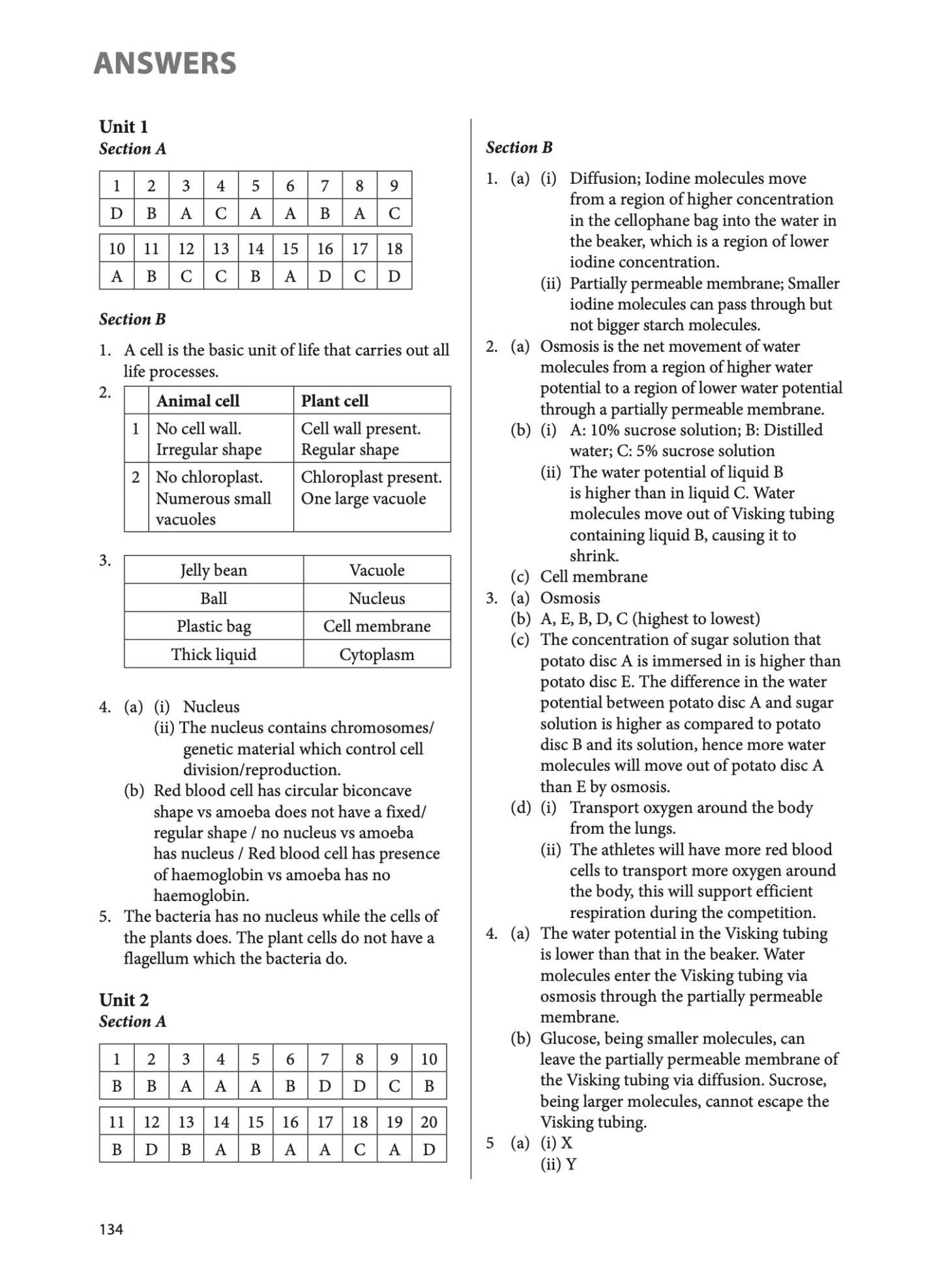 Ace Your Lower Secondary Science Biology