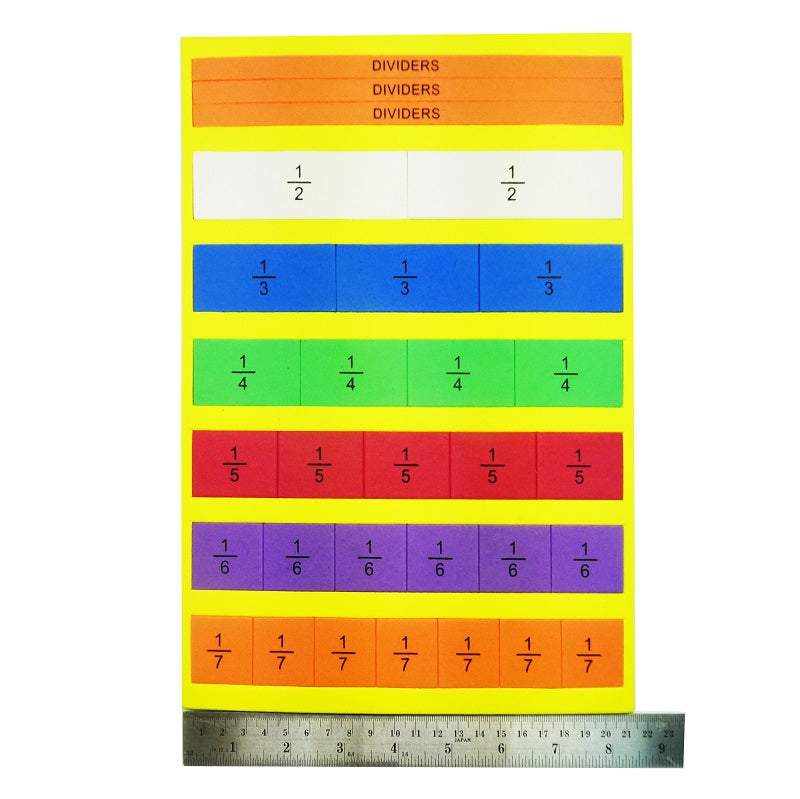Fractions for Lower Primary