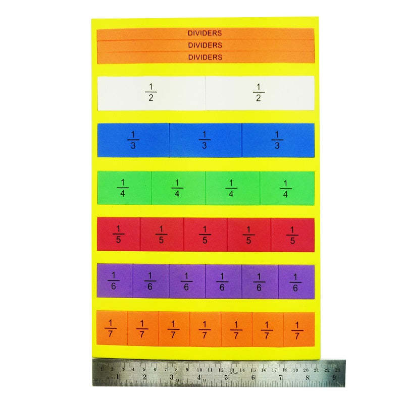 Fractions for Lower Primary