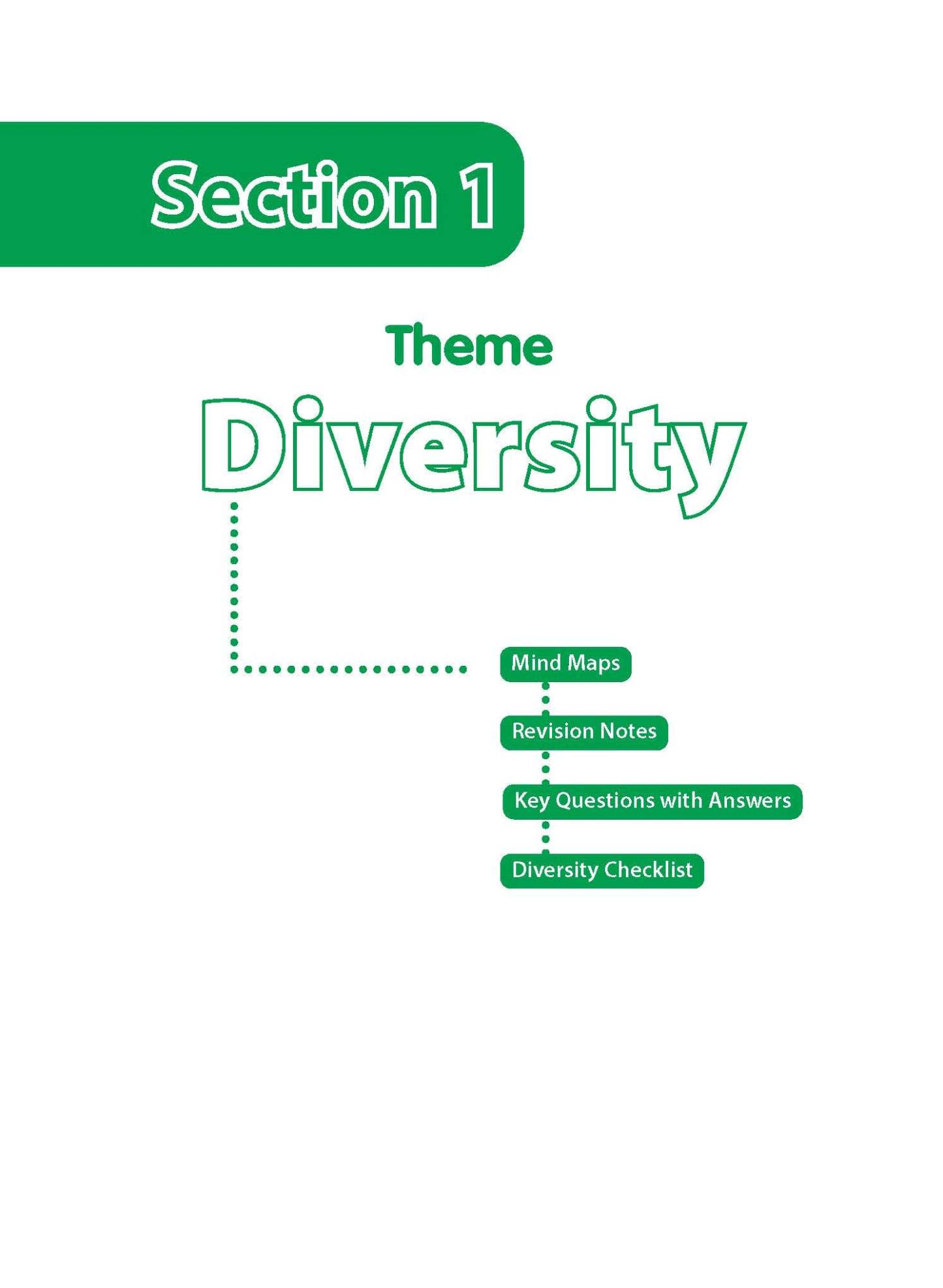 [PRE-ORDER] - Complete Study Guide: AL1 PSLE Science Lower & Upper Blocks