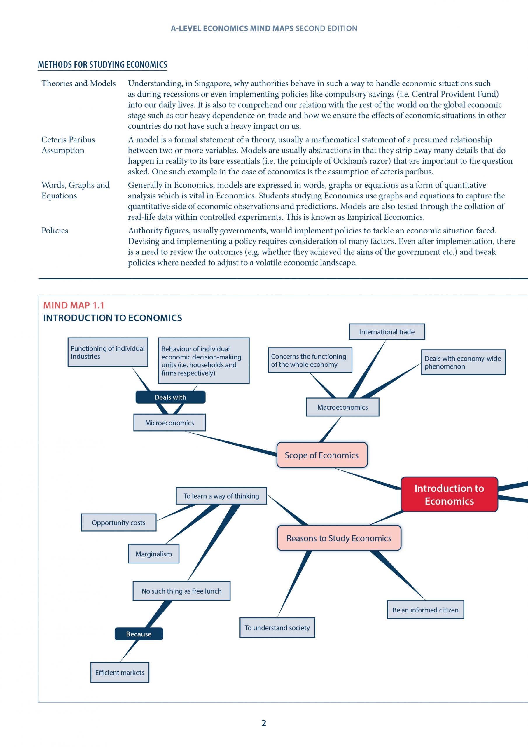 A-Level Economics: Mind Maps Integrating Key Concepts (2nd Edition)