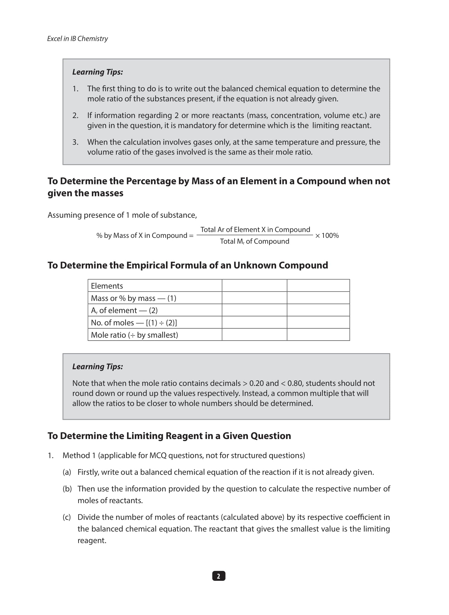 Excel in International Baccalaureate (IB) Chemistry A Comprehensive Guide with Learning Tips and Practice Questions