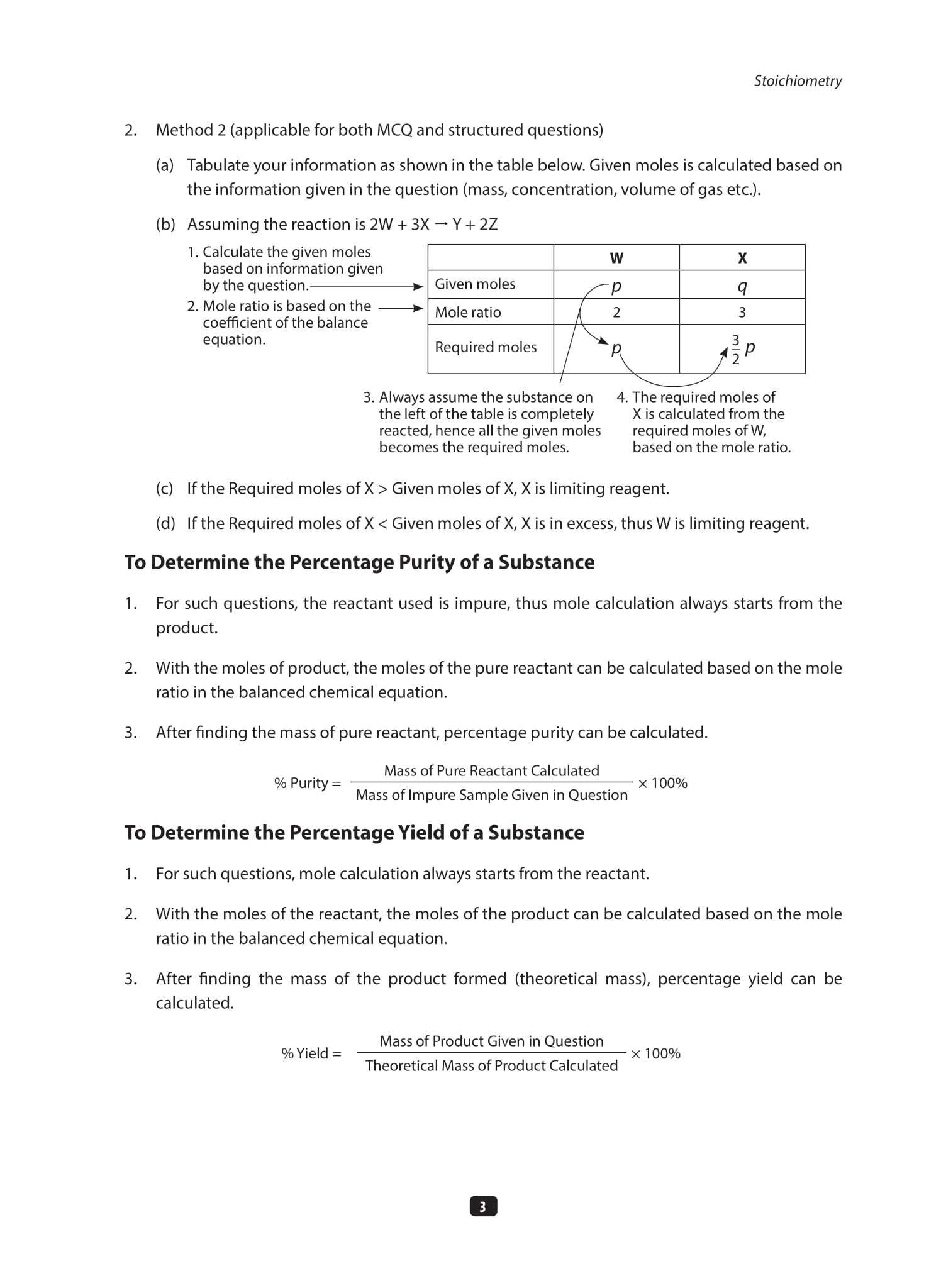 Excel in International Baccalaureate (IB) Chemistry A Comprehensive Guide with Learning Tips and Practice Questions