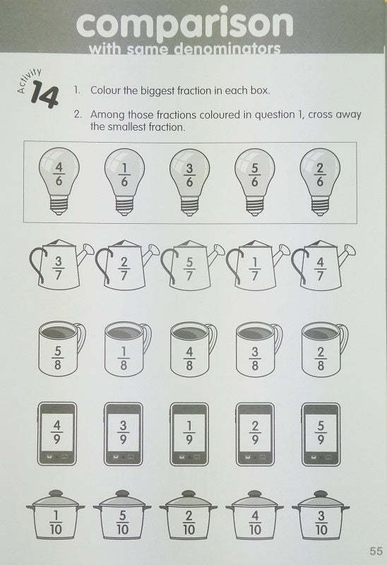 Fractions for Lower Primary