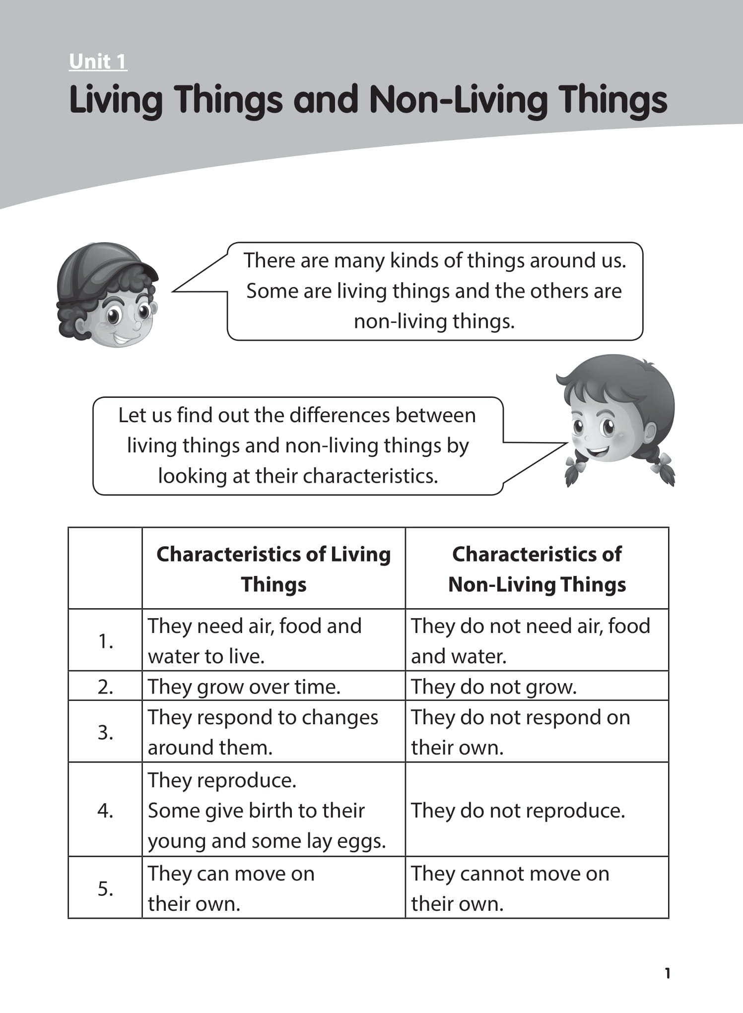 Headstart Science Primary 1 & 2 Book 1