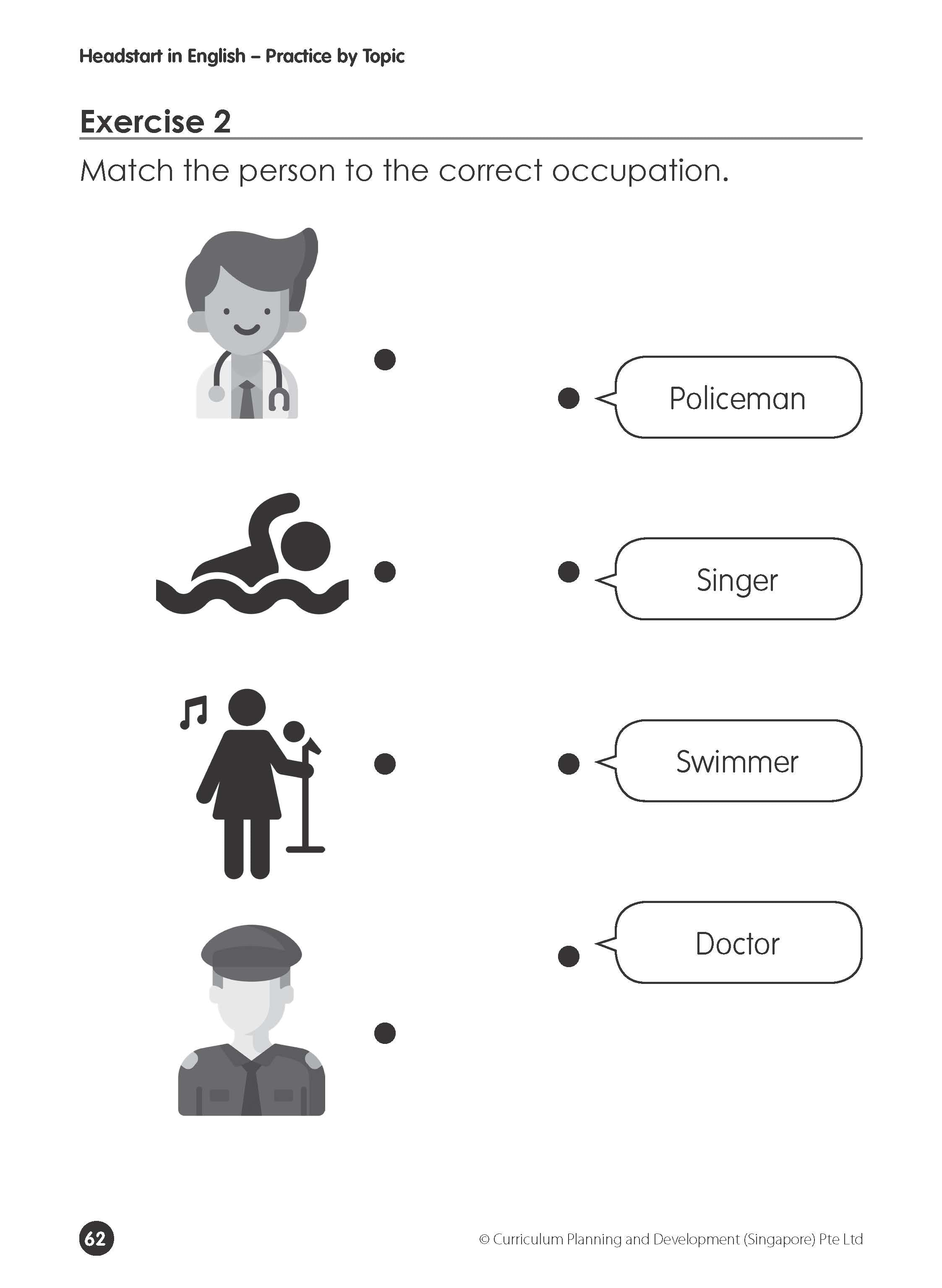 Headstart in English: Practice by Topic