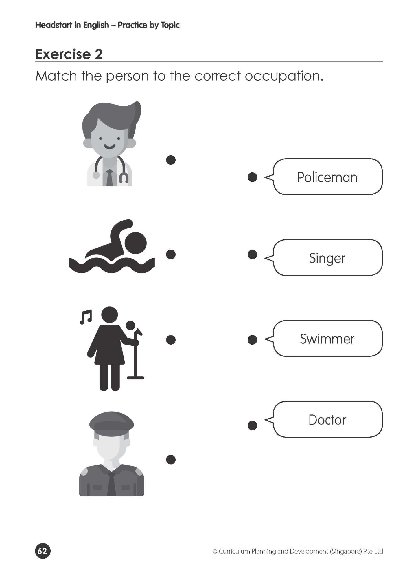 Headstart in English: Practice by Topic