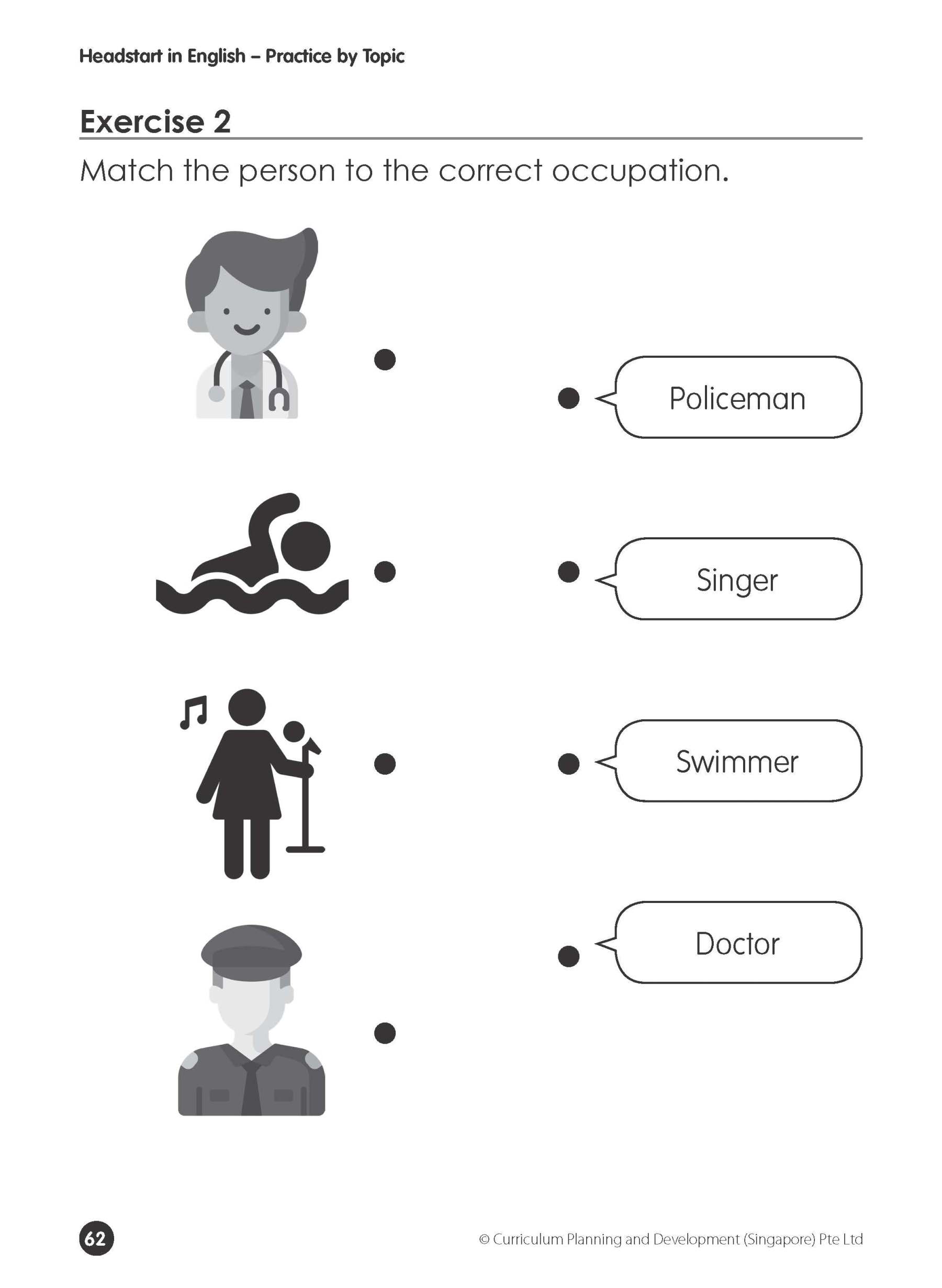 Headstart in English: Practice by Topic