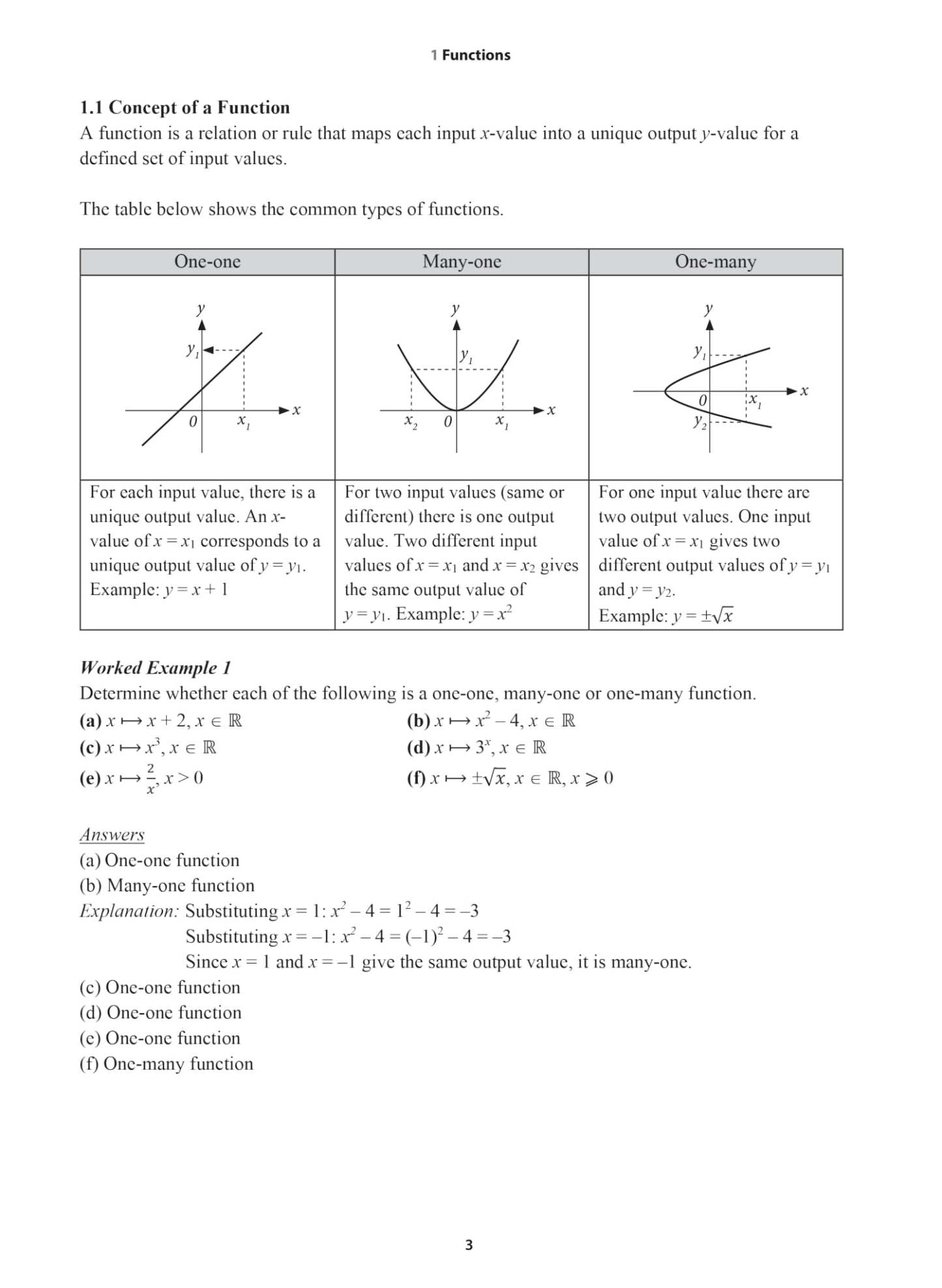 IGCSE Guide Additional Mathematics Examples & Practice Book 1