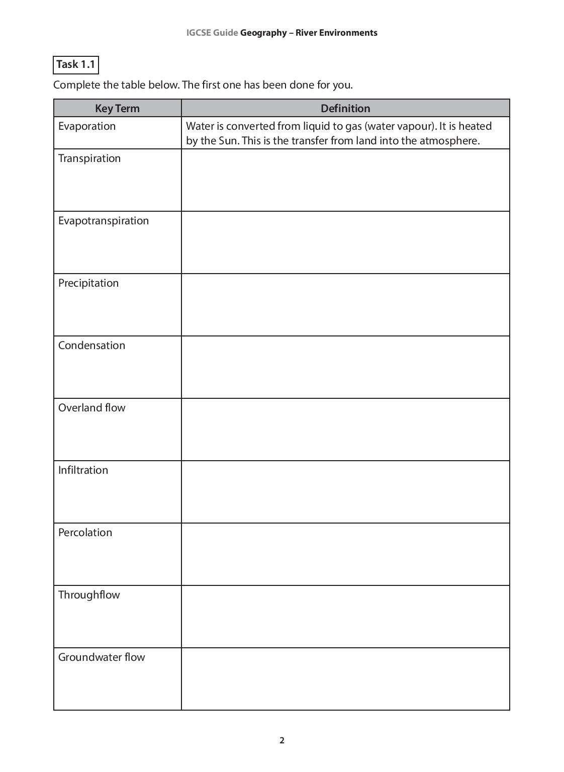 IGCSE Guide Geography  River Environments
