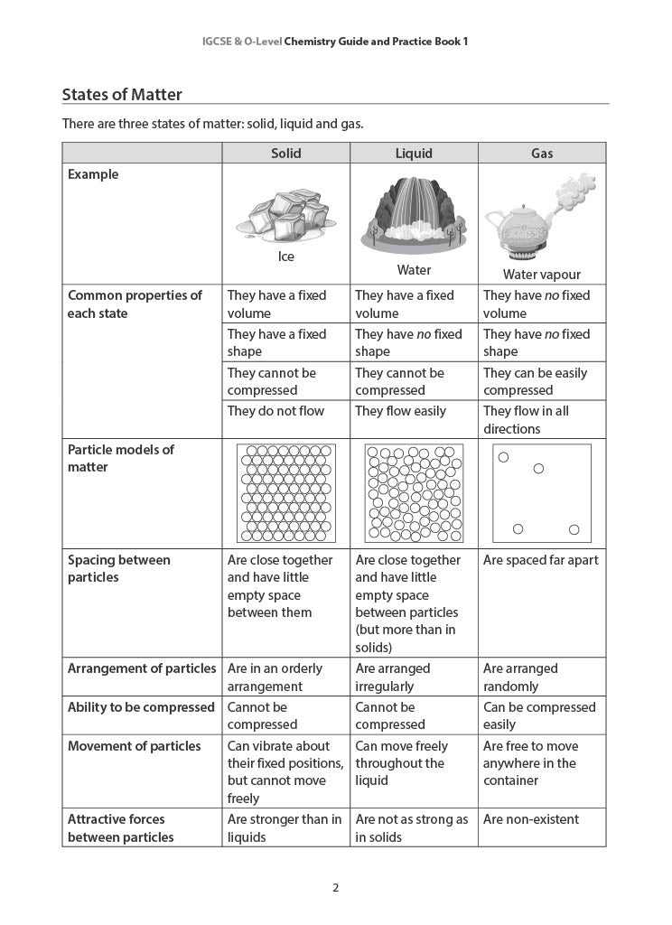 IGCSE and O-Level Chemistry Guide and Practice Book 1