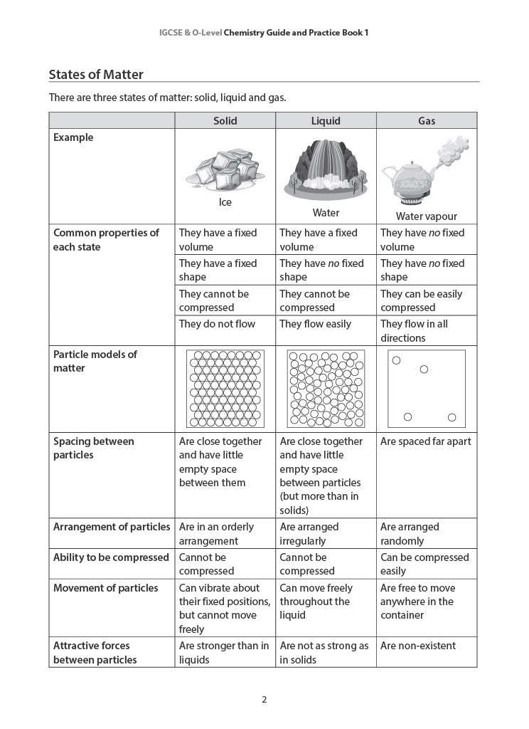 IGCSE and O-Level Chemistry Guide and Practice Book 1