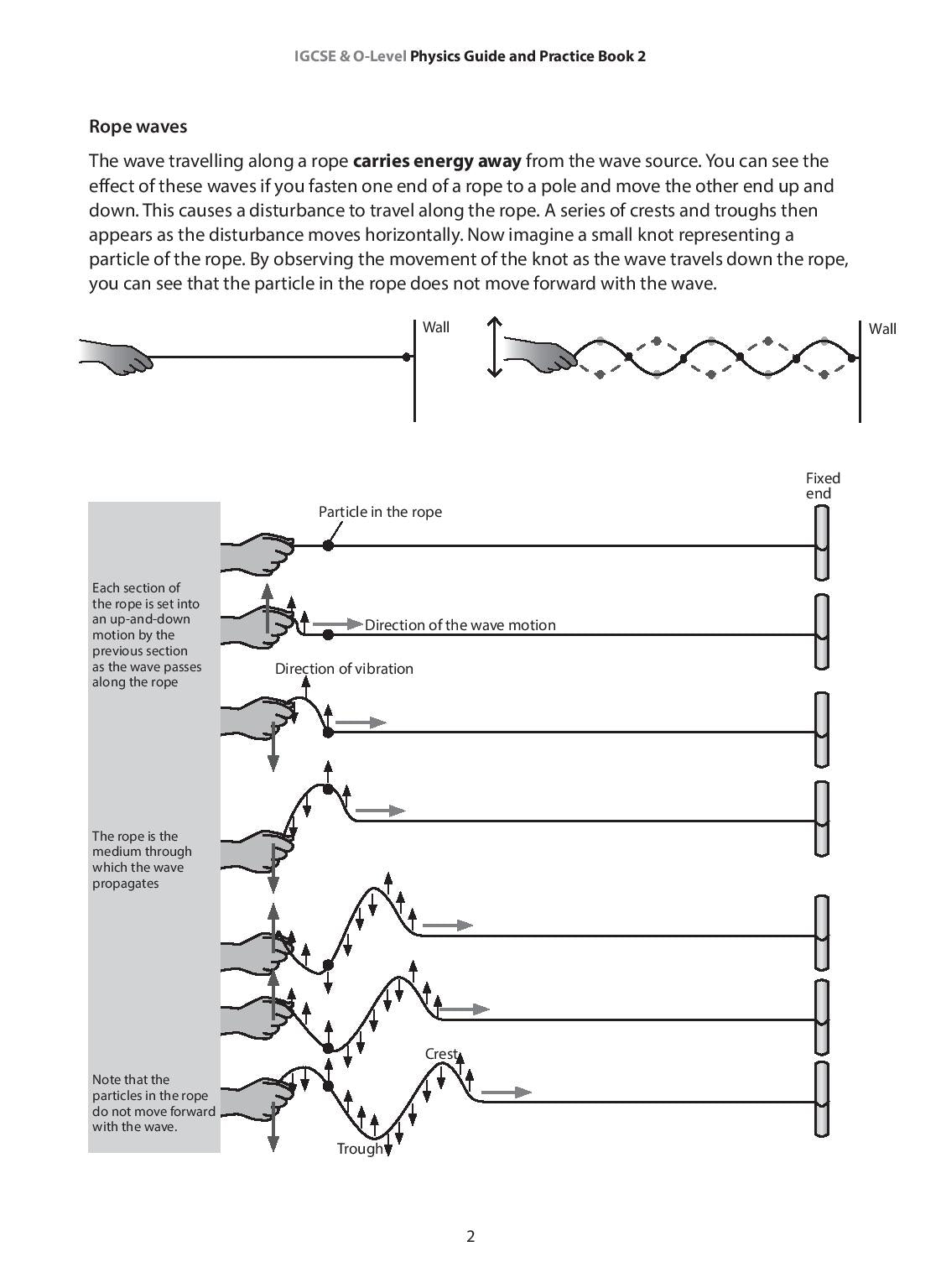 IGCSE and O-Level Physics Guide and Practice Book 2