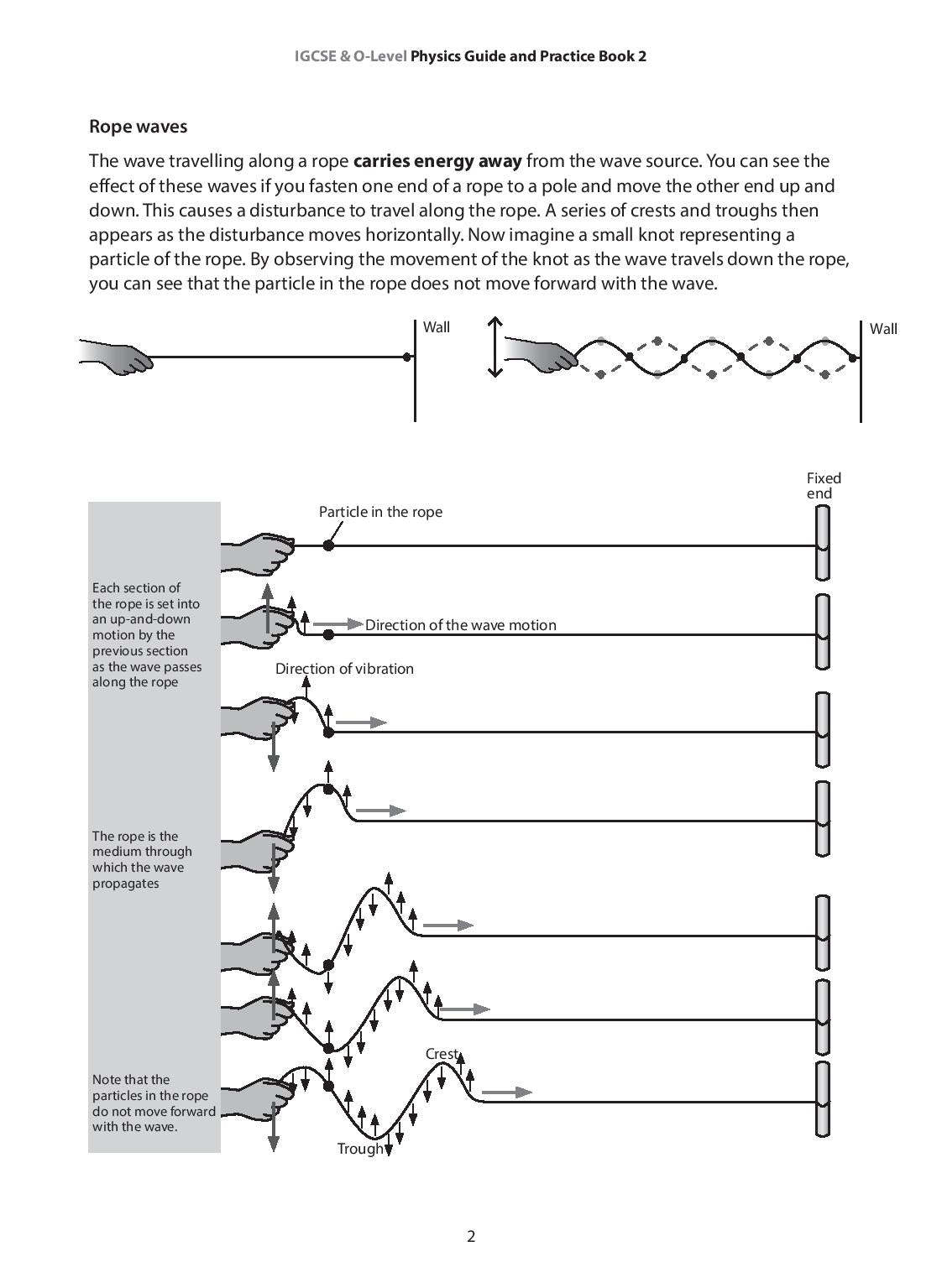 IGCSE and O-Level Physics Guide and Practice Book 2