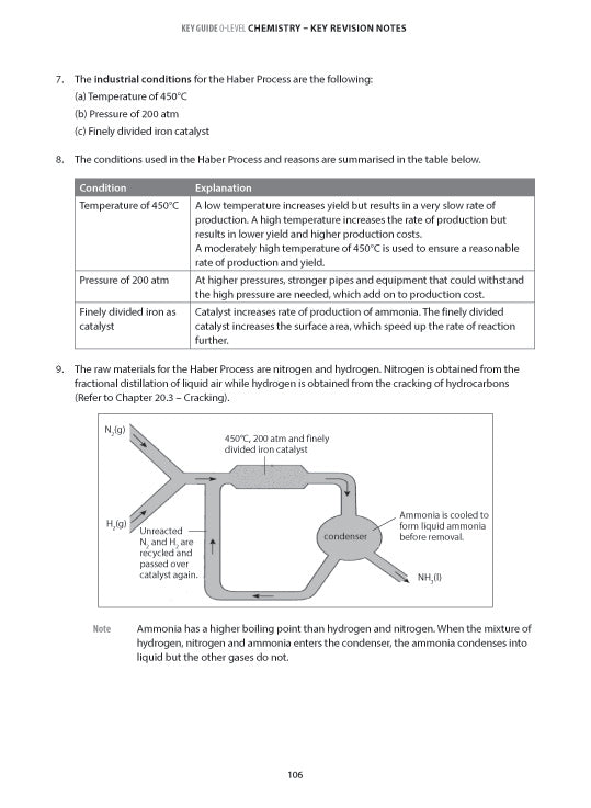 Ace Your O-Level Physics Summary Notes for Revision